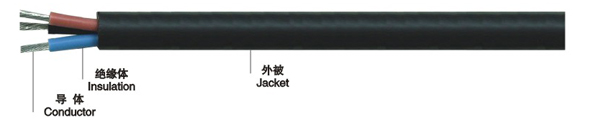 EVK12 硅膠控制電纜